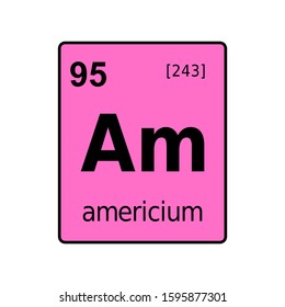 Americium chemical element of periodic table. Sign with atomic number.
