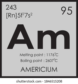 Americium parodic table element with boiling and melting point atomic number z mass 