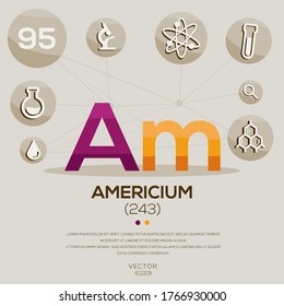 AM (Americium)The periodic table element,letters and icons,Vector illustration.
