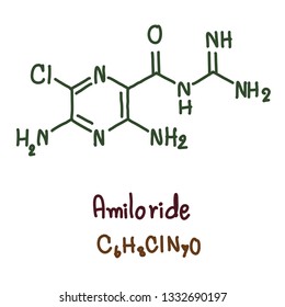 Amiloride is a medication typically used with other medications to treat high blood pressure or swelling due to heart failure or cirrhosis of the liver. Amiloride is often used with a thiazide. Vector