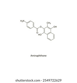 Aminaftona estrutura molecular esquelética plana Medicamento antifibrinolíticos usado no tratamento de hemorragia. Diagrama científico de ilustração vetorial.