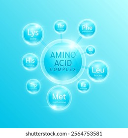 Amino acid complex form molecule. Minerals vitamin nutrients essential for the body and muscles. For design dietary supplement products ads. Vector.