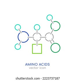 Amino acids icon. Organic compound that contain both amino and carboxylic acid functional groups. Protein synthesis. Outline pictogram. Black sign. Editable vector illustration. Transparent background