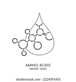 Amino acids icon. Organic compound that contain both amino and carboxylic acid functional groups. Protein synthesis. Outline pictogram. Black sign. Editable vector illustration. Transparent background