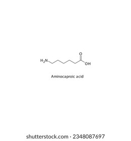 Aminocaproic acid flat skeletal molecular structure Antifibrinolytics drug used in risk of bleeding treatment. Vector illustration.