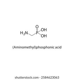 (Aminomethyl)phosphonic acid skeletal structure.Phosphonic acid compound schematic illustration. Simple diagram, chemical structure.