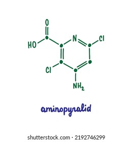 Fórmula vector dibujada a mano minopiralida estructura química con letras herbicida verde azul