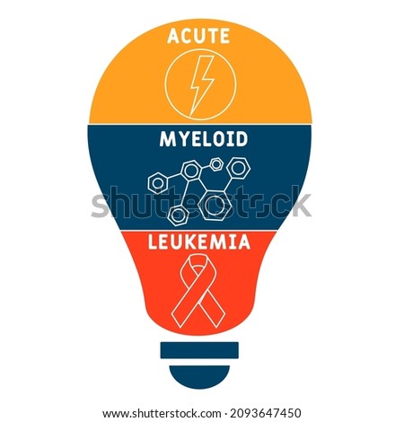 AML - Acute Myeloid Leukemia acronym. medical concept background.  vector illustration concept with keywords and icons. lettering illustration with icons for web banner, flyer, landing