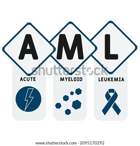 AML - Acute Myeloid Leukemia acronym. medical concept background.  vector illustration concept with keywords and icons. lettering illustration with icons for web banner, flyer, landing