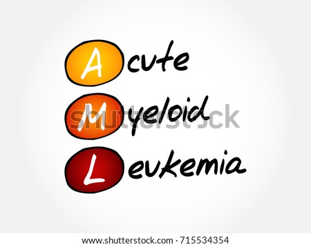 AML - Acute Myeloid Leukemia, acronym health concept background