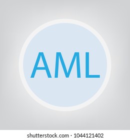 AML (Acute Myeloid Leukemia) Concept- Vector Illustration