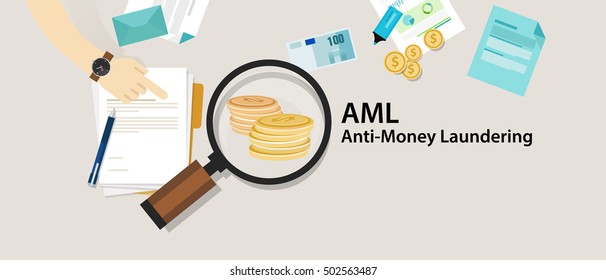 AML Anti Money Laundering