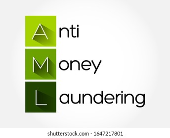 AML - Anti Money Laundering acronym, business concept background