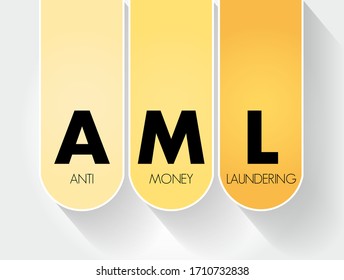 AML - Anti Money Laundering acronym, business concept background