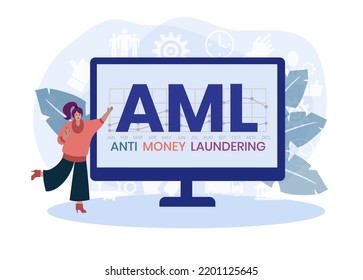 AML - Anti Money Laundering acronym, business concept background