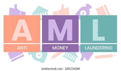 AML - Anti Money Laundering acronym, business concept background