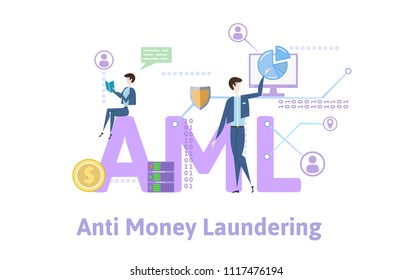 AML, Anti money laundering. Concept with keywords, letters and icons. Colored flat vector illustration on white background.