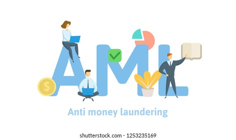 AML, Anti money laundering. Concept with keywords, letters and icons. Colored flat vector illustration on white background.