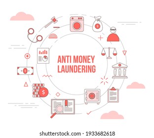 aml anti money laundering concept with icon set template banner with modern orange color style and circle round shape