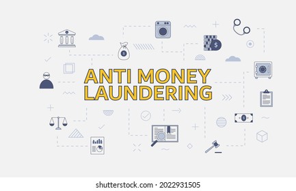 aml anti money laundering concept with icon set with big word or text on center