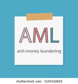 AML Anti-money laundering written in a notebook paper- vector illustration