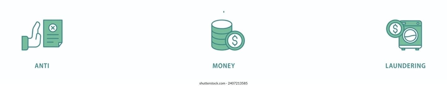 Aml banner web icon vector illustration concept of anti money laundering with icon of bank, income, security, washing