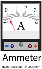 Un amperímetro es un dispositivo físico para medir la corriente en un circuito eléctrico.