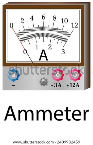 Ammeter - a physical device for measuring the current in the electrical circuit.This device has two measurement scales, with different price divisions.