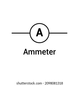 Ammeter symbol icon in electricity