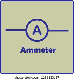 Vektorbild-Vektorgrafik-Illustration des Ammeters 