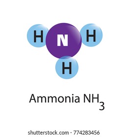 Ammonia Chemical Structure Stock Vector (Royalty Free) 774283456 ...