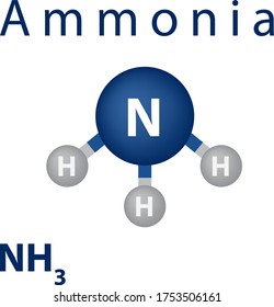 Ammonia Stock Vectors, Images & Vector Art | Shutterstock