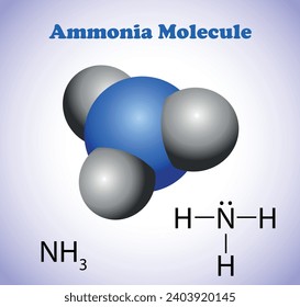 Ammonia Molecule diagram. Science education illustration