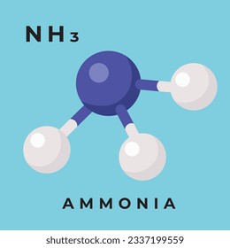 Amoniaco, NH3, molécula, compuesto, ilustración vectorial