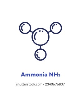 Ammoniak, NH3-Molekül-Symbol