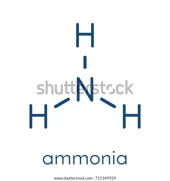 Formula ammonia How To
