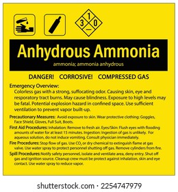 Ammonia warning chemical sign and labels