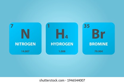 Ammonium Bromide NH4Br molecule. Simple molecular formula consisting of Bromine, Hydrogen, Nitrogen elements. Chemical compound simplified structure on blue background, for chemistry education
