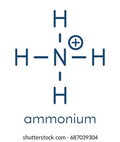 Ammonium cation. Protonated form of ammonia. Skeletal formula.