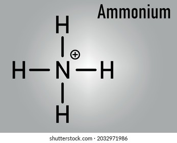Ammonium cation skeletal formula. Protonated form of ammonia.