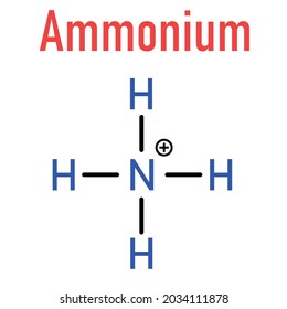 Ammonium cation skeletal formula. Protonated form of ammonia.
