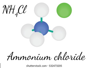 Ammonium chloride NH4Cl molecule isolated on white