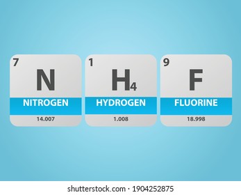 Ammonium Fluoride NH4F molecule. Simple molecular formula consisting of Nitrogen, Fluorine elements. Chemical compound simplified structure on blue background, for chemistry education 