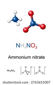Ammonium nitrate, chemical formula and molecular structure. Chemical compound with the formula NH4NO3, a salt of ions of ammonium and nitrate, used in agriculture as high-nitrogen fertilizer. Vector