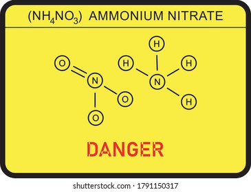 Ammonium Nitrate Formula. Isolated Vector Illustration. Beirut explosion