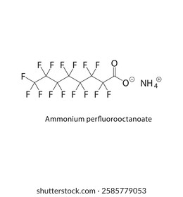 Ammonium perfluorooctanoate skeletal structure.Perfluorinated compound compound schematic illustration. Simple diagram, chemical formula.