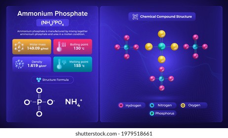 Ammonium Phosphate Properties and Chemical Compound Structure