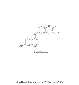 Amodiaquine flat skeletal molecular structure Antiparasitic drug used in malaria treatment. Vector illustration.