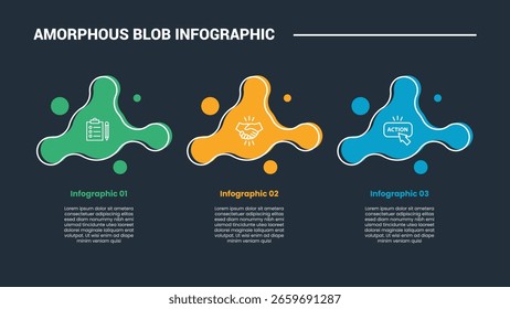 Diagrama de proceso de infografía de forma de gota amorfa con forma de salpicadura de agua en dirección Horizontal con estilo de contorno brillante de fondo oscuro y Vector de 3 etapas