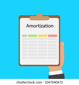Amortization when buying a house or car. This idle formula works.